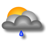 Caorle weather - ARPAV Opendata
