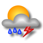 Caorle weather - ARPAV Opendata